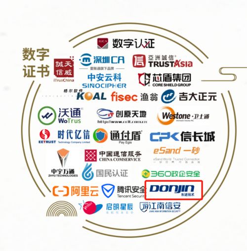 東進技術榮登中國網絡安全行業全景圖，引領網絡技術安全新篇章